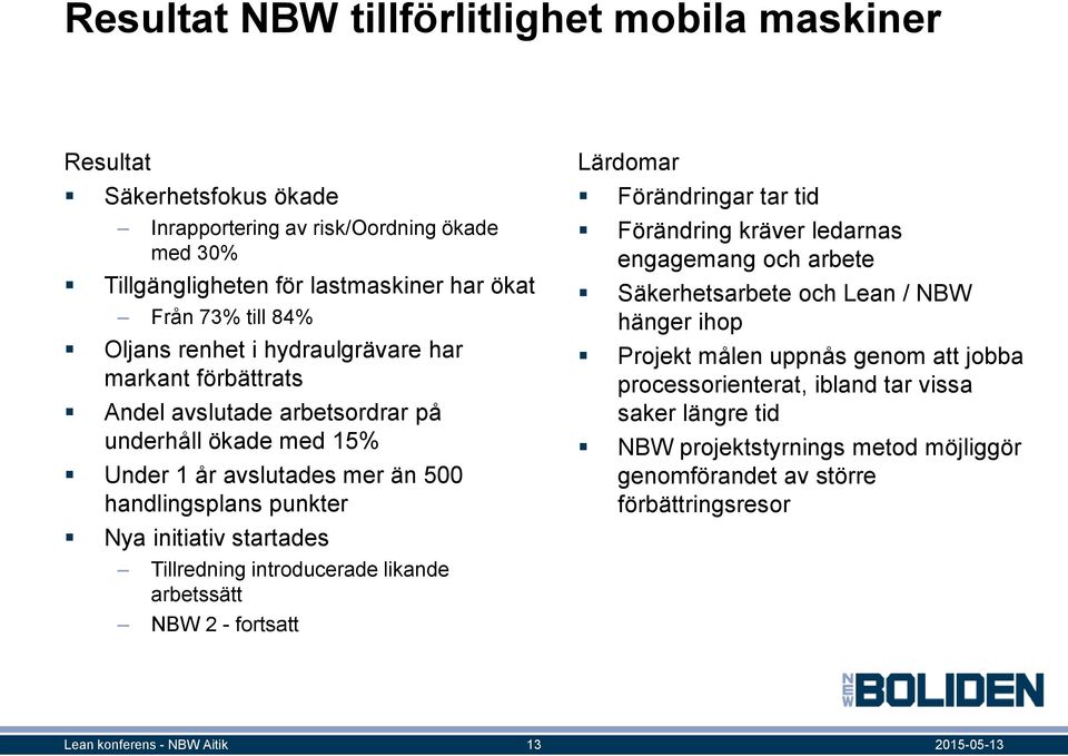 startades Tillredning introducerade likande arbetssätt NBW 2 - fortsatt Lärdomar Förändringar tar tid Förändring kräver ledarnas engagemang och arbete Säkerhetsarbete och Lean / NBW