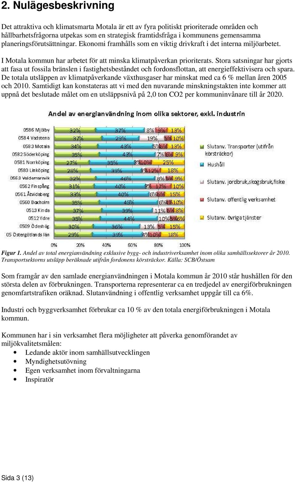 Stora satsningar har gjorts att fasa ut fossila bränslen i fastighetsbeståndet och fordonsflottan, att energieffektivisera och spara.