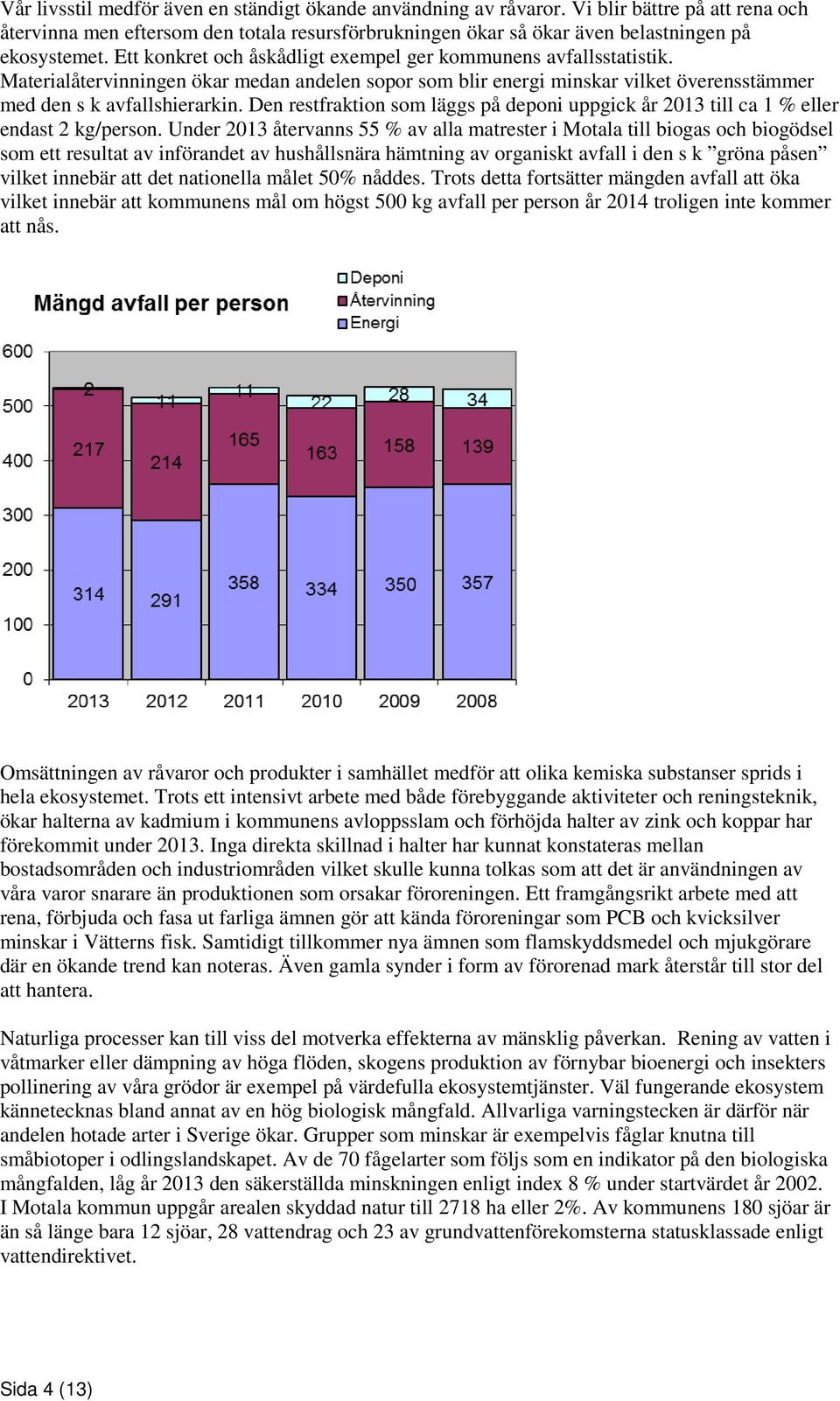 Den restfraktion som läggs på deponi uppgick år 2013 till ca 1 % eller endast 2 kg/person.