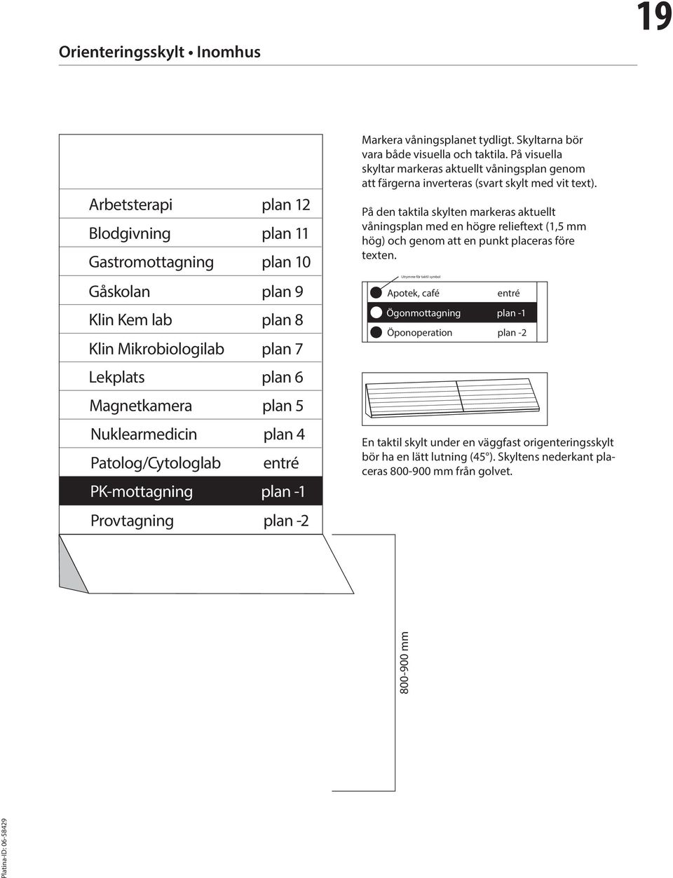 På visuella skyltar markeras aktuellt våningsplan genom att färgerna inverteras (svart skylt med vit text).