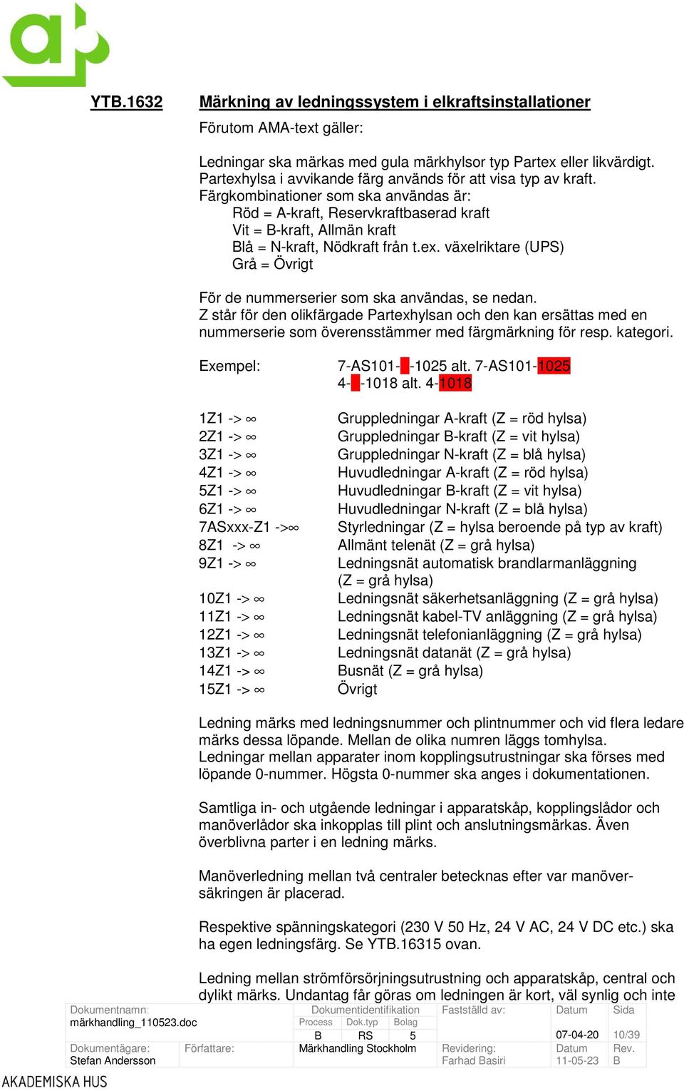 ex. växelriktare (UPS) Grå = Övrigt För de nummerserier som ska användas, se nedan.