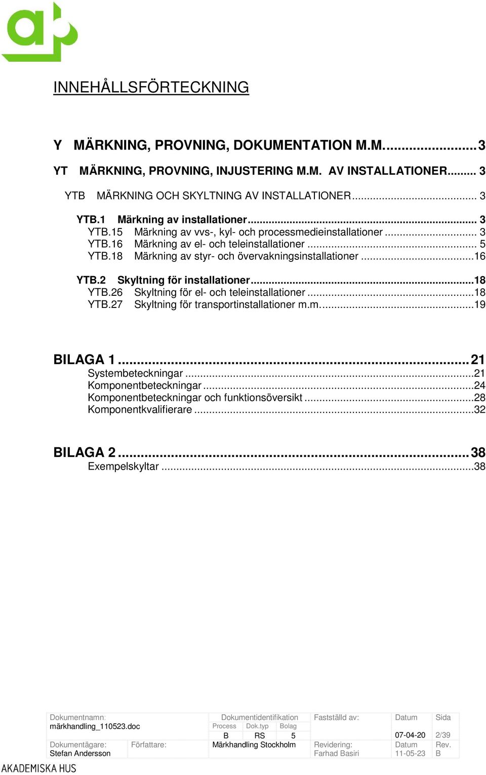 ..16 YT.2 Skyltning för installationer...18 YT.26 Skyltning för el- och teleinstallationer...18 YT.27 Skyltning för transportinstallationer m.m...19 ILAGA 1.