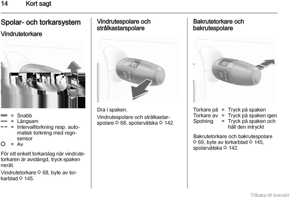 Vindrutetorkare 3 68, byte av torkarblad 3 145. Dra i spaken. Vindrutespolare och strålkastarspolare 3 68, spolarvätska 3 142.