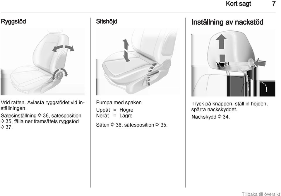 Sätesinställning 3 36, sätesposition 3 35, fälla ner framsätets ryggstöd 3 37.