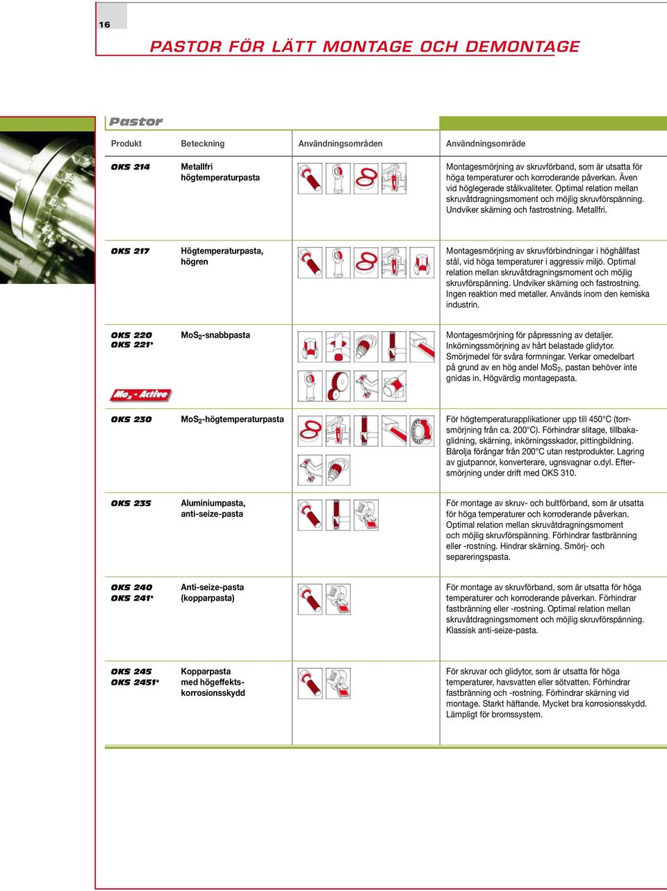 OKS 217 Högtemperaturpasta, högren Montagesmörjning av skruvförbindningar i höghållfast stål, vid höga temperaturer i aggressiv miljö.