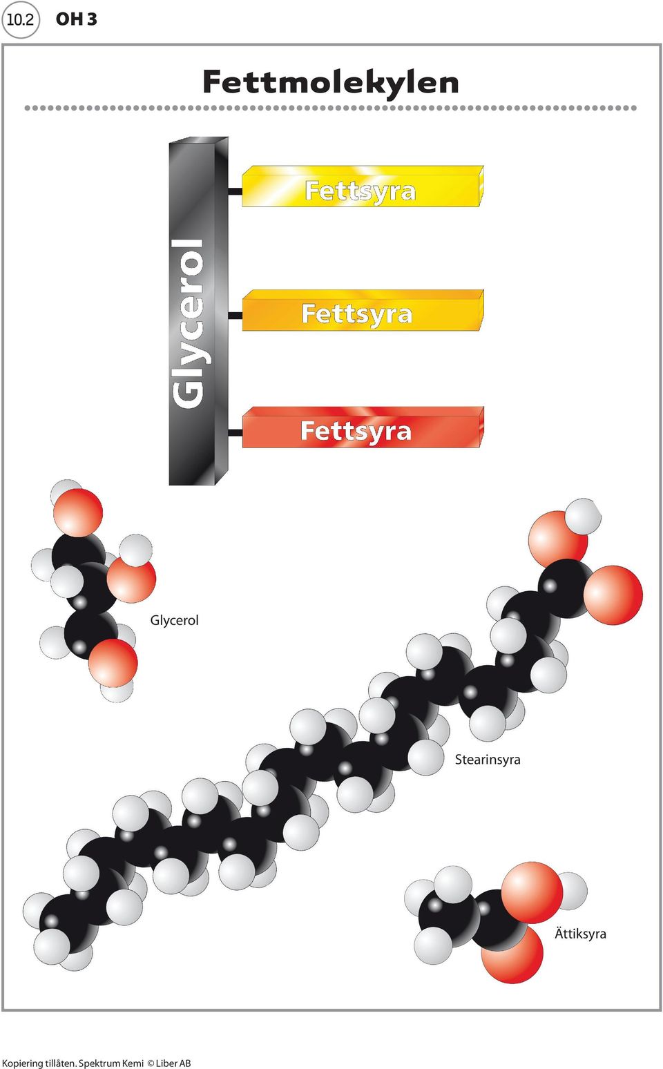 Glycerol