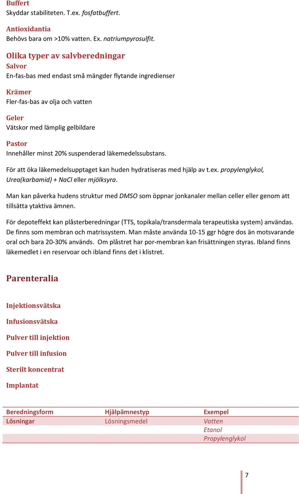 suspenderad läkemedelssubstans. För att öka läkemedelsupptaget kan huden hydratiseras med hjälp av t.ex. propylenglykol, Urea(karbamid) + NaCl eller mjölksyra.