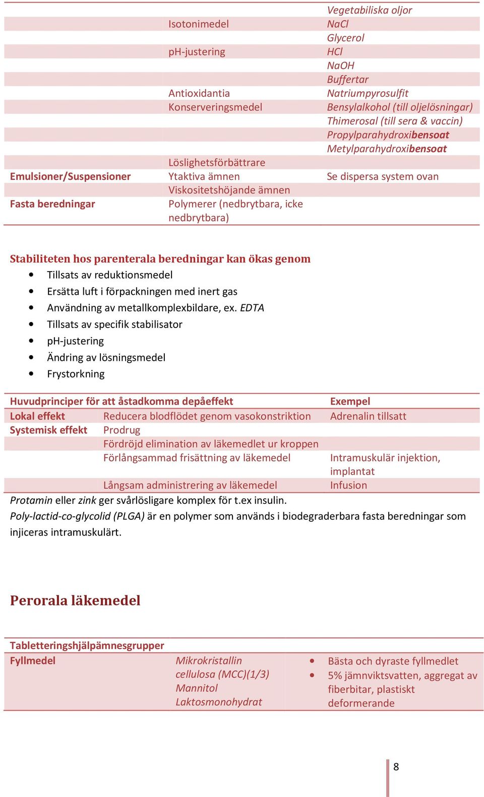 (nedbrytbara, icke nedbrytbara) Stabiliteten hos parenterala beredningar kan ökas genom Tillsats av reduktionsmedel Ersätta luft i förpackningen med inert gas Användning av metallkomplexbildare, ex.