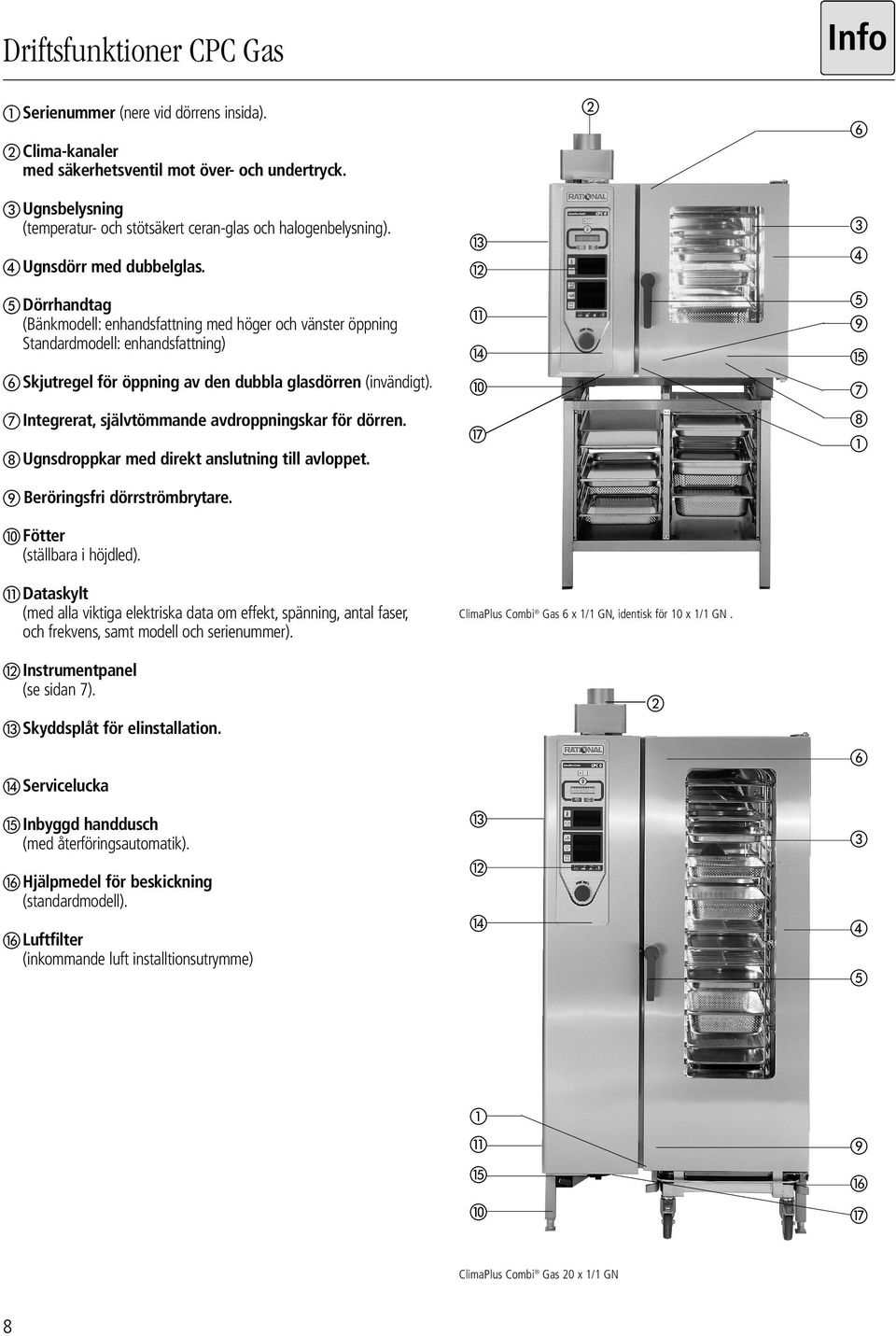 Dörrhandtag (Bänkmodell: enhandsfattning med höger och vänster öppning Standardmodell: enhandsfattning) Skjutregel för öppning av den dubbla glasdörren (invändigt).