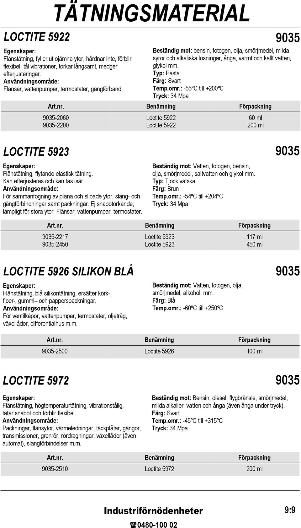 Typ: Pasta Färg: Svart Temp.omr.: -55ºC till +200ºC Tryck: 34 Mpa 9035 9035-200 9035-2200 Loctite 5922 Loctite 5922 0 ml 200 ml LOCTITE 5923 9035 Egenskaper: Flänstätning, flytande elastisk tätning.