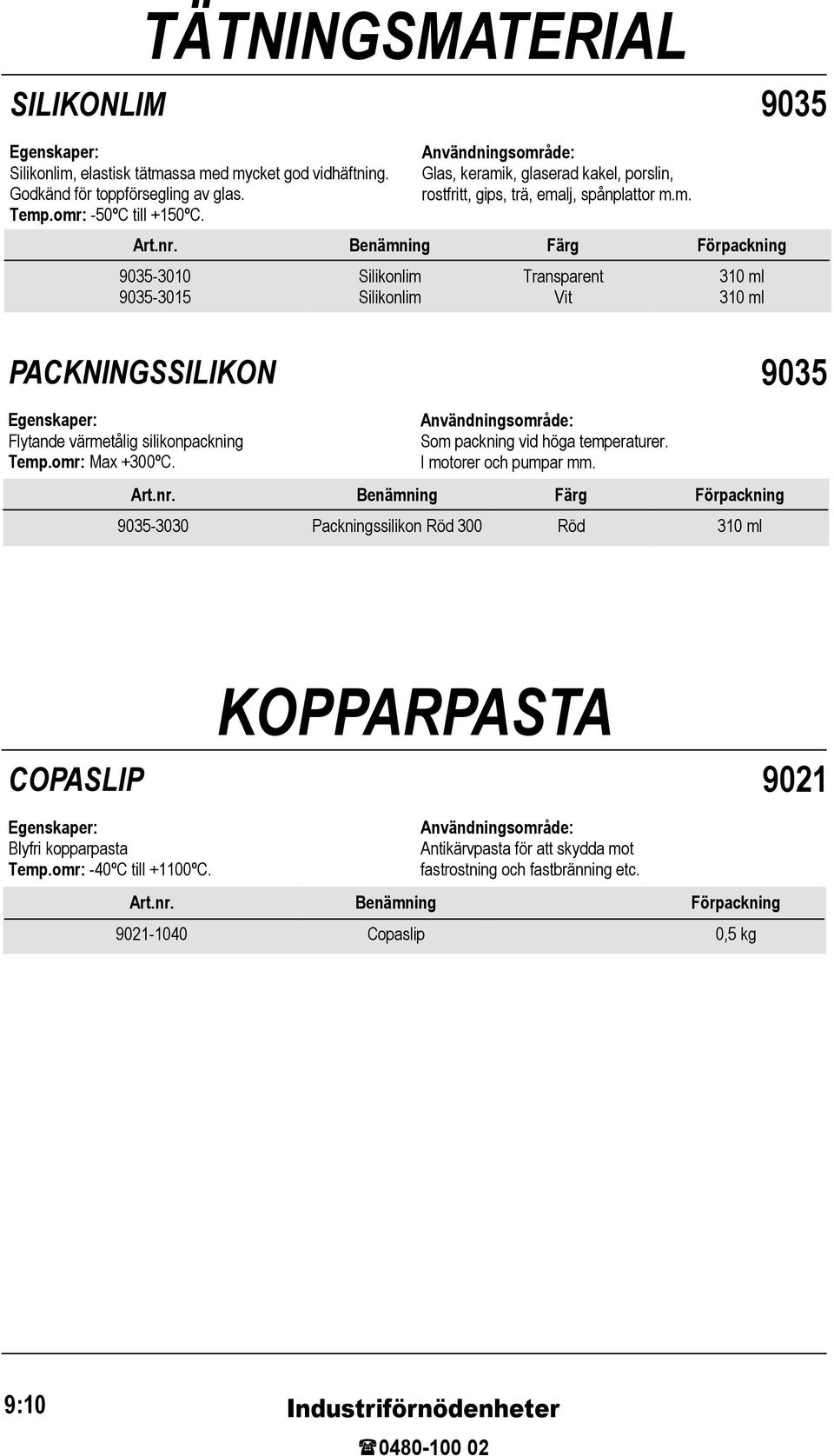 Benämning Färg Förpackning 9035-3010 9035-3015 Silikonlim Silikonlim Transparent Vit 310 ml 310 ml PACKNINGSSILIKON 9035 Egenskaper: Flytande värmetålig silikonpackning Temp.omr: Max +300ºC.