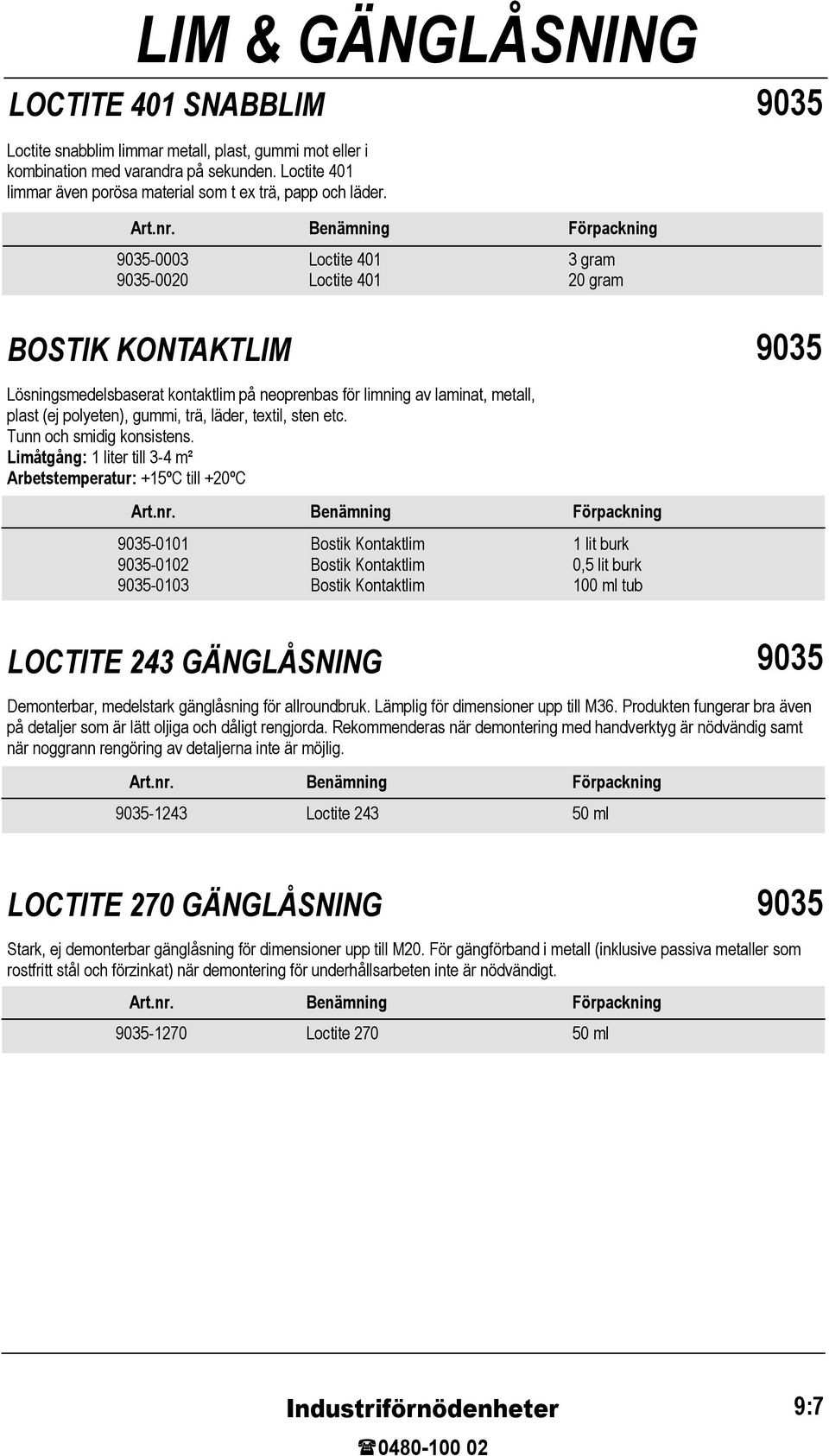 9035-0003 9035-0020 Benämning Loctite 401 Loctite 401 Förpackning 3 gram 20 gram BOSTIK KONTAKTLIM 9035 Lösningsmedelsbaserat kontaktlim på neoprenbas för limning av laminat, metall, plast (ej