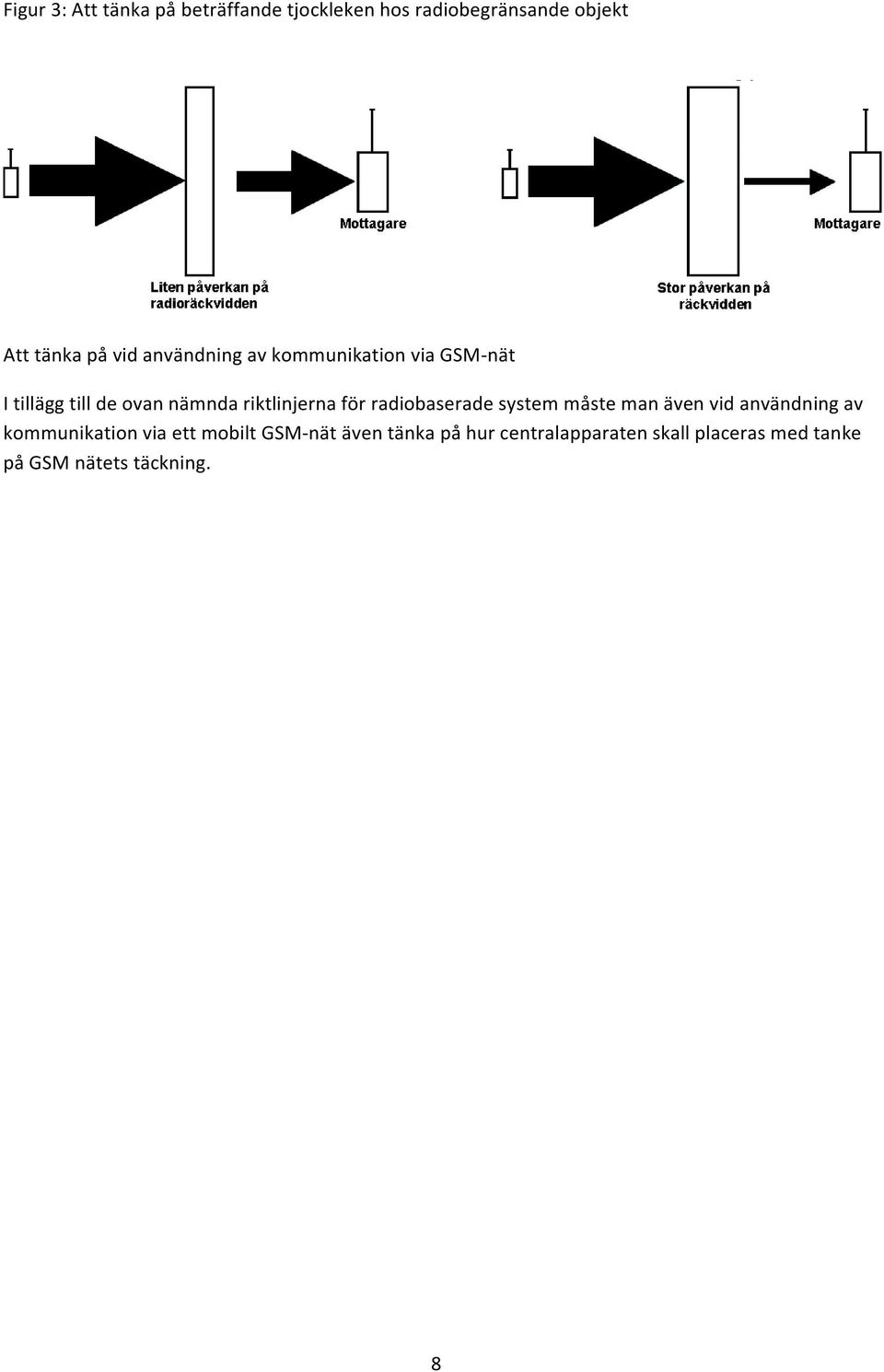 för radiobaserade system måste man även vid användning av kommunikation via ett mobilt