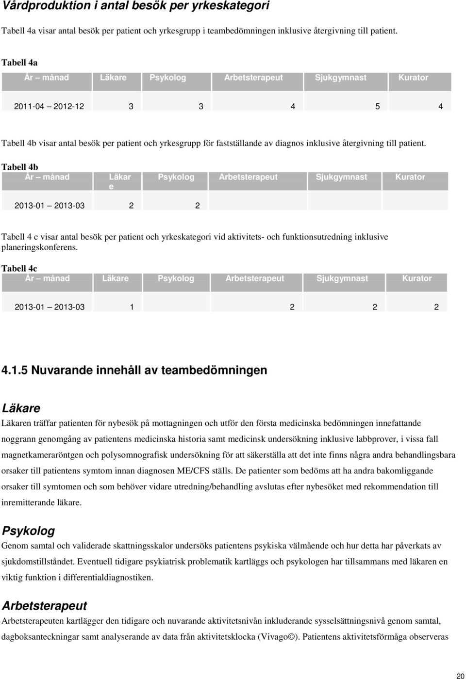 återgivning till patient.