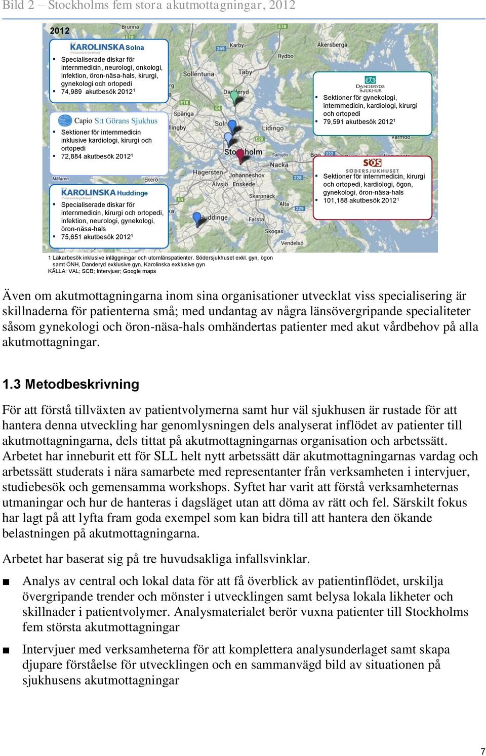 neurologi, gynekologi, öron-näsa-hals 75,651 akutbesök 2012 1 Sektioner för gynekologi, internmedicin, kardiologi, kirurgi och ortopedi 79,591 akutbesök 2012 1 Sektioner för internmedicin, kirurgi