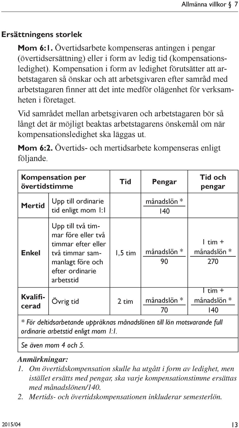 Vid samrådet mellan arbetsgivaren och arbetstagaren bör så långt det är möjligt beaktas arbetstagarens önskemål om när kompensationsledighet ska läggas ut. Mom 6:2.