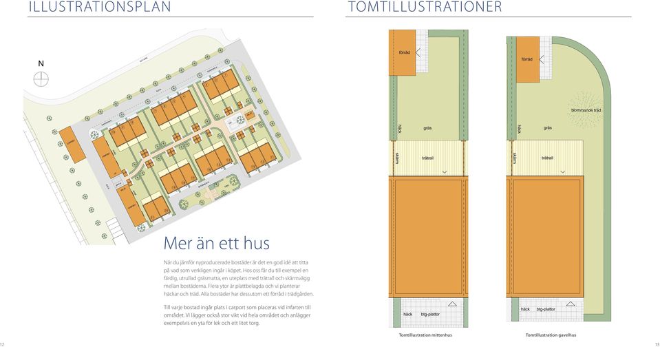 16 12 585 TOR 2 Mer än ett hus 15 18 019 15 u lek 1 frd frd 14 TOR LEK När du jämför nyproducerade bostäder är det en god idé att titta på vad som verkligen ingår i köpet.