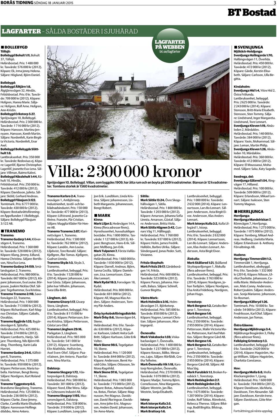 Köpare: Hofgren, Hanna Marie. Säljare: Hofgren, Rolf Arne. Hofgren, Ann-Kristin. Bollebygd Erikstorp 5:27, Spröjsvägen 10, Bollebygd. Helårsbostad. Pris: 2 300 000 kr. Taxvärde: 1 716 000 kr (2012).