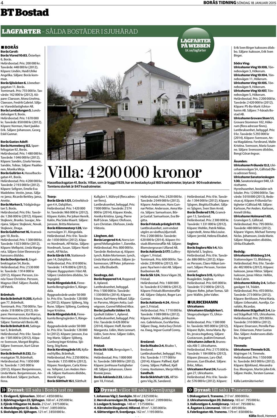 Claesson, Fredrik Gabriel. Säljare: Viaredsfastigheter AB. Borås Lundadungen 5, Lundsdalsvägen 9, Borås. Helårsbostad. Pris: 1 670 000 kr. Taxvärde: 850 000 kr (2012).