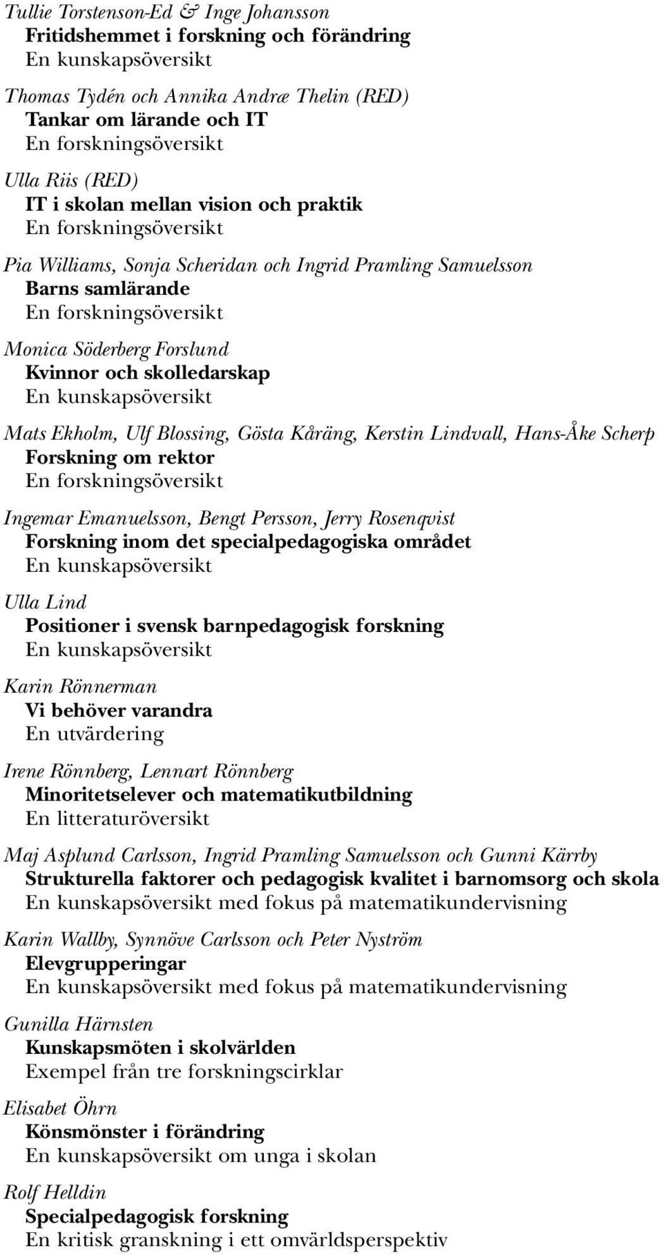 och skolledarskap En kunskapsöversikt Mats Ekholm, Ulf Blossing, Gösta Kåräng, Kerstin Lindvall, Hans-Åke Scherp Forskning om rektor En forskningsöversikt Ingemar Emanuelsson, Bengt Persson, Jerry