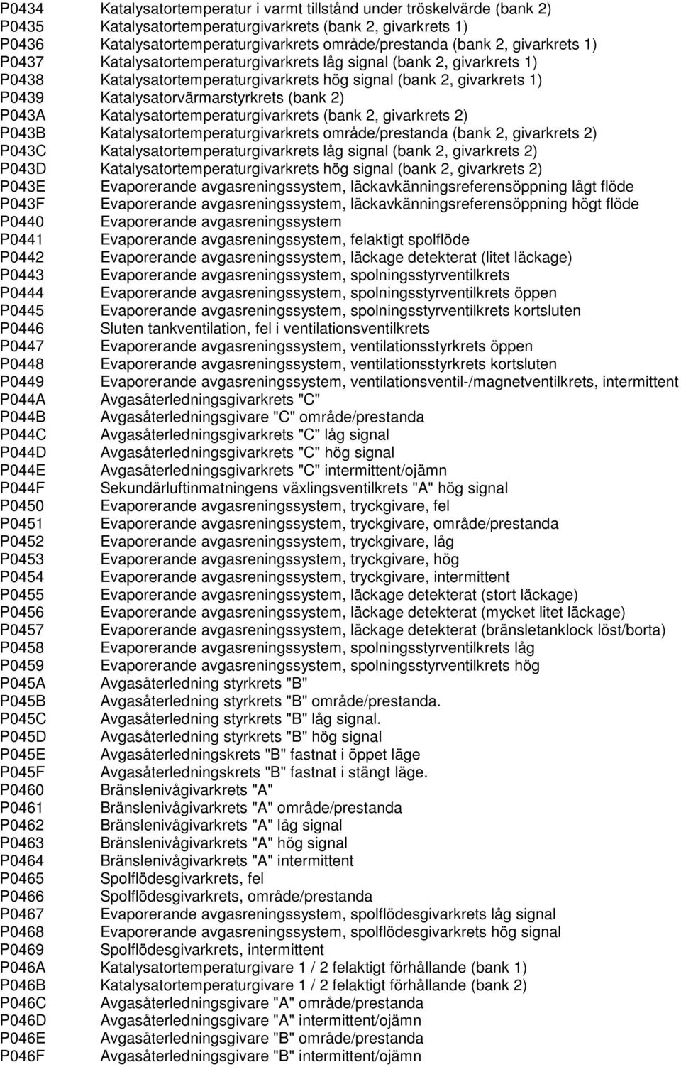 P043A Katalysatortemperaturgivarkrets (bank 2, givarkrets 2) P043B Katalysatortemperaturgivarkrets område/prestanda (bank 2, givarkrets 2) P043C Katalysatortemperaturgivarkrets låg signal (bank 2,