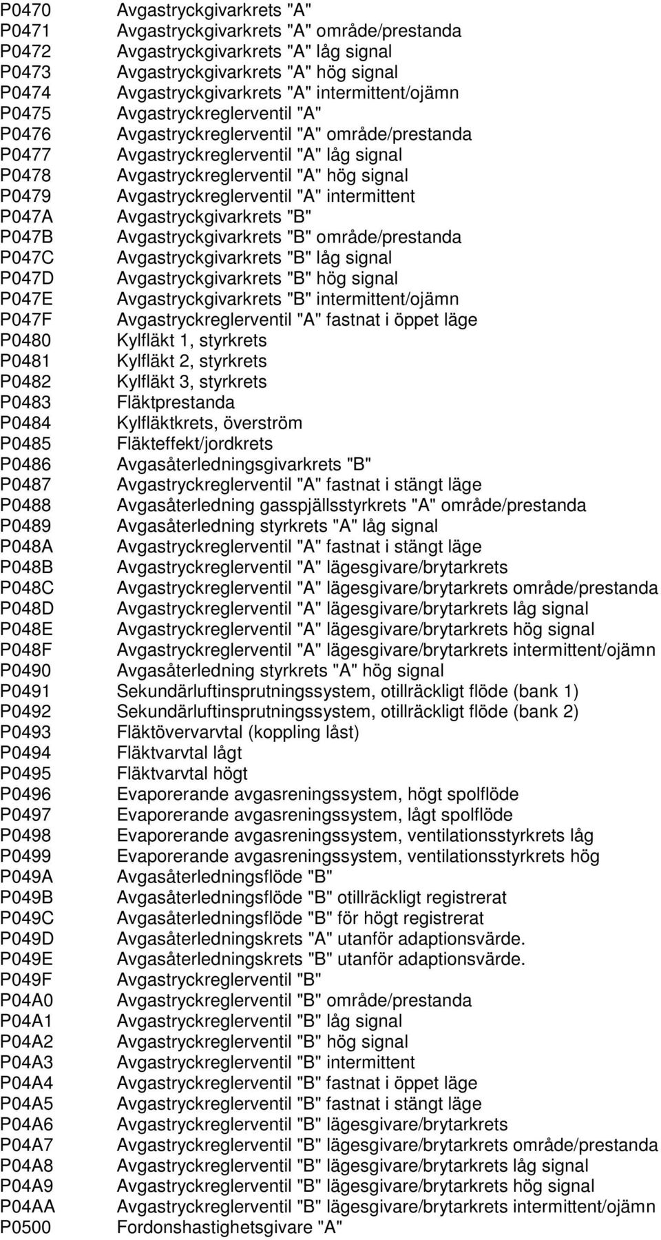 Avgastryckreglerventil "A" intermittent P047A Avgastryckgivarkrets "B" P047B Avgastryckgivarkrets "B" område/prestanda P047C Avgastryckgivarkrets "B" låg signal P047D Avgastryckgivarkrets "B" hög