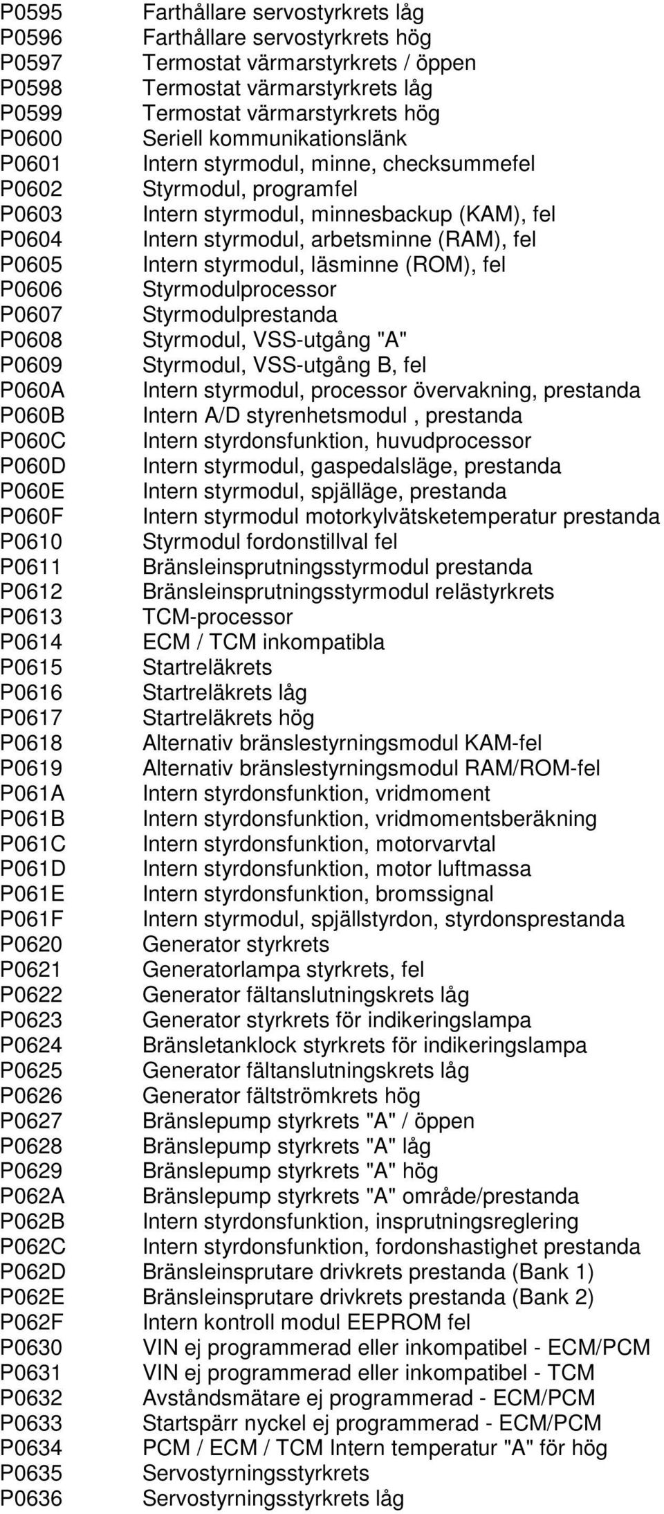 styrmodul, läsminne (ROM), fel P0606 Styrmodulprocessor P0607 Styrmodulprestanda P0608 Styrmodul, VSS-utgång "A" P0609 Styrmodul, VSS-utgång B, fel P060A Intern styrmodul, processor övervakning,