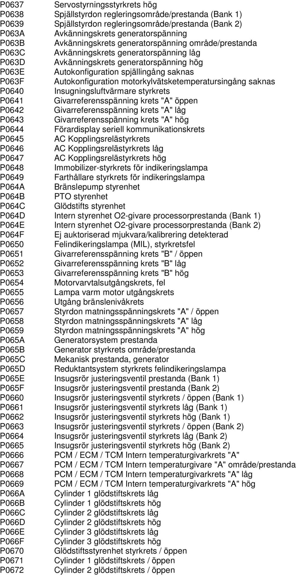 Autokonfiguration motorkylvätsketemperatursingång saknas P0640 Insugningsluftvärmare styrkrets P0641 Givarreferensspänning krets "A" öppen P0642 Givarreferensspänning krets "A" låg P0643