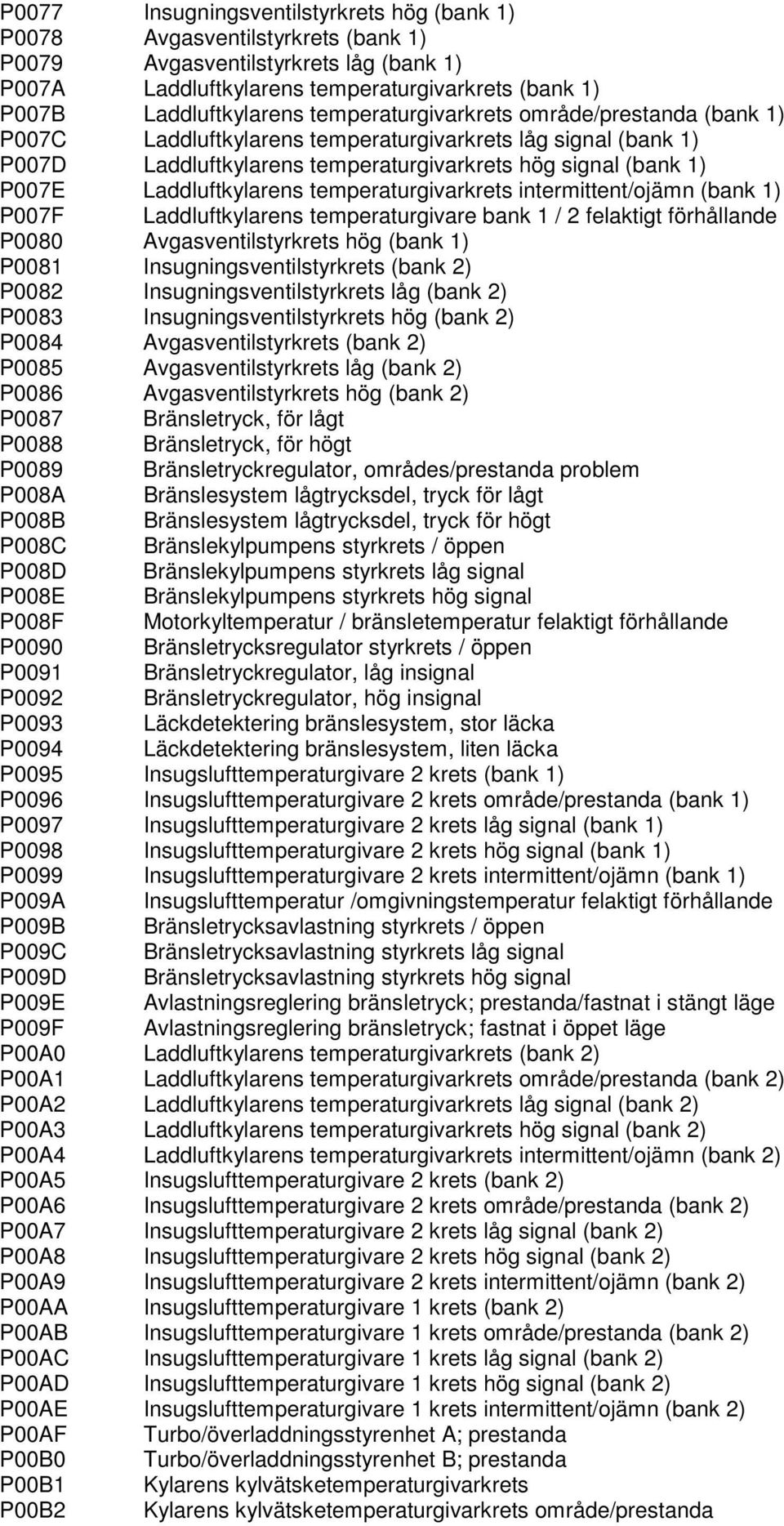 temperaturgivarkrets intermittent/ojämn (bank 1) P007F Laddluftkylarens temperaturgivare bank 1 / 2 felaktigt förhållande P0080 Avgasventilstyrkrets hög (bank 1) P0081 Insugningsventilstyrkrets (bank