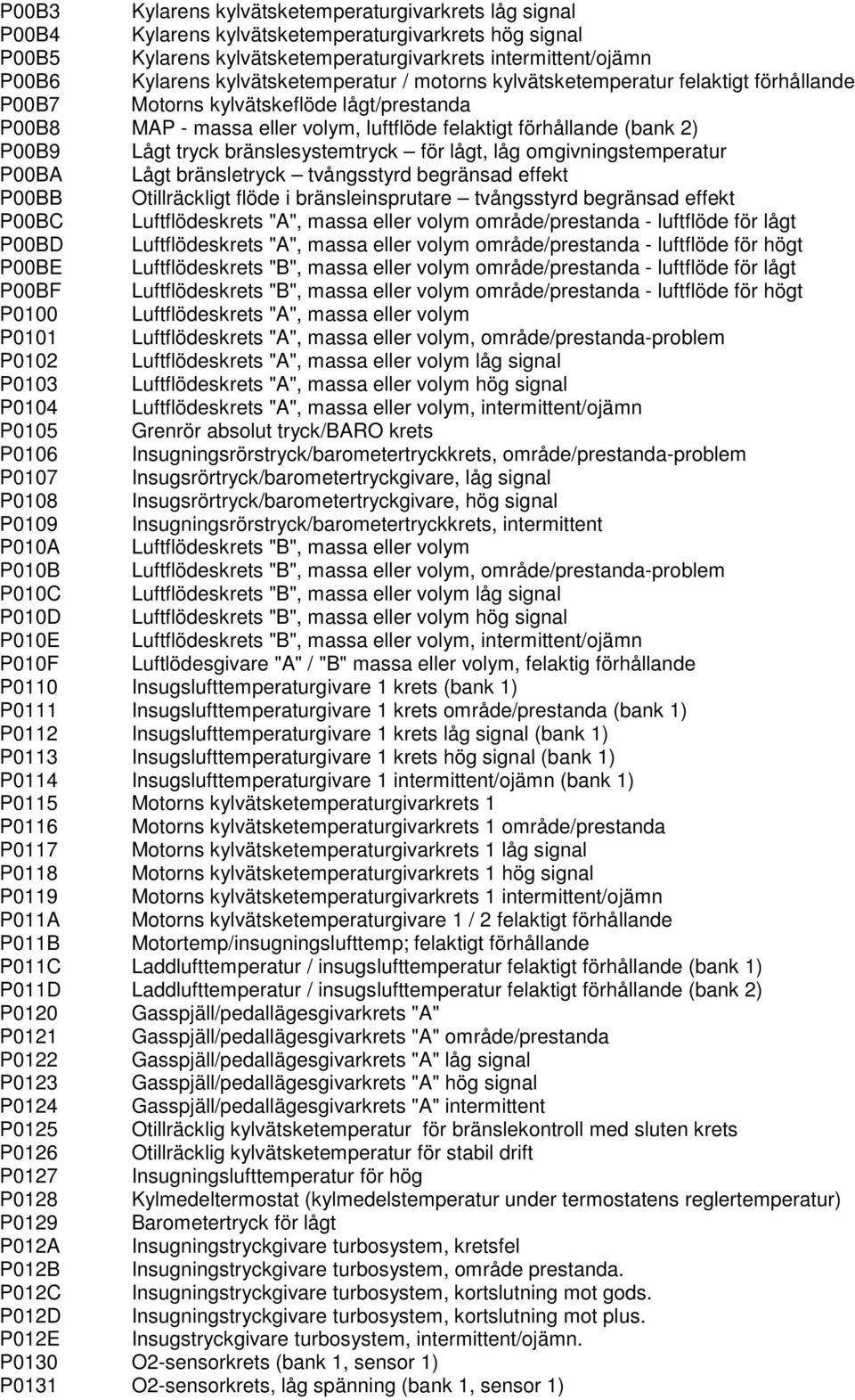 tryck bränslesystemtryck för lågt, låg omgivningstemperatur P00BA Lågt bränsletryck tvångsstyrd begränsad effekt P00BB Otillräckligt flöde i bränsleinsprutare tvångsstyrd begränsad effekt P00BC
