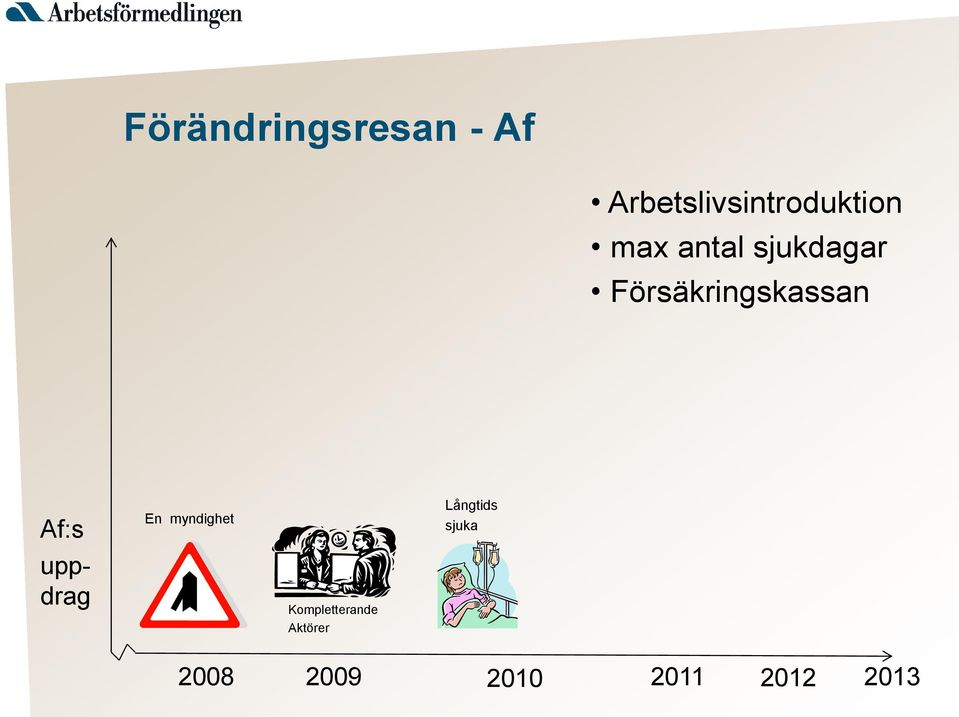 Försäkringskassan Af:s uppdrag En myndighet