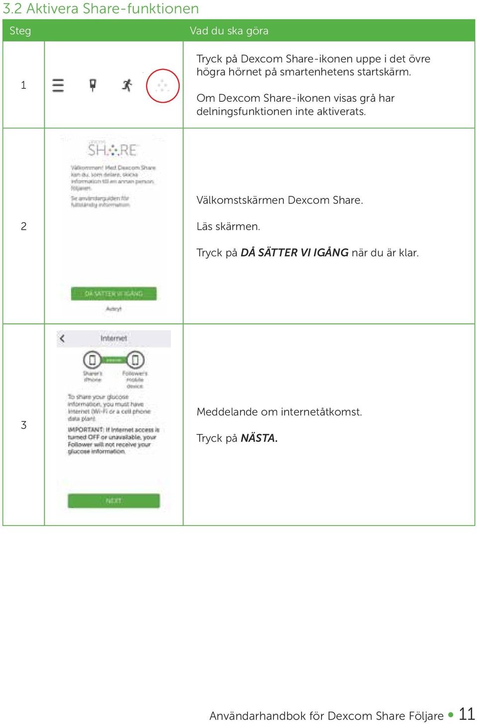 Om Dexcom Share-ikonen visas grå har delningsfunktionen inte aktiverats.