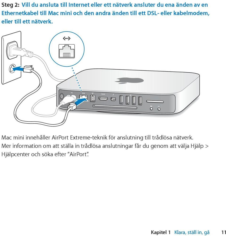 HDMI Mac mini innehåller AirPort Extreme-teknik för anslutning till trådlösa nätverk.