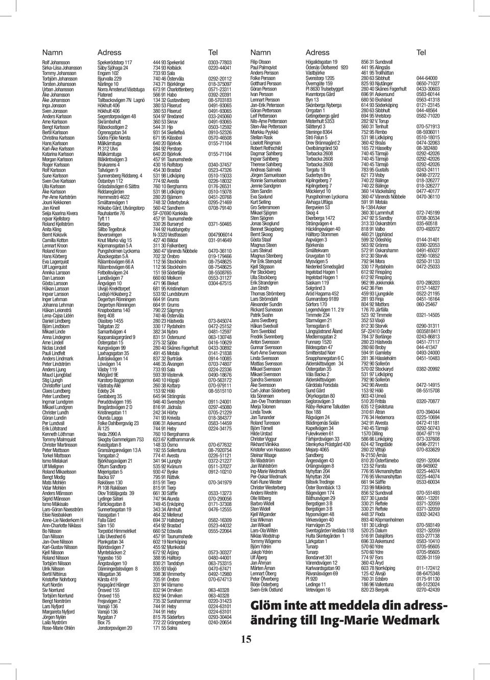 Johansson Flatered 566 91 Habo 0392-20391 Åke Johansson Tallbacksvägen 7N Lagnö 134 32 Gustavsberg 08-5703183 Inga Jonsson Hökhult 406 380 53 Fliserud 0491-93065 Sven Jonsson Hökhult 406 380 53