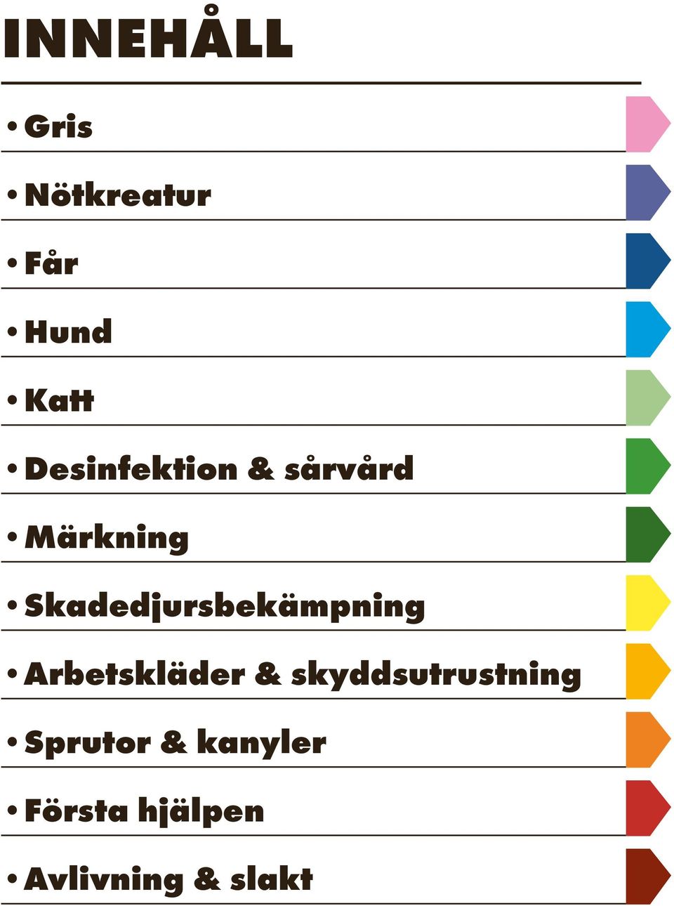 Skadedjursbekämpning Arbetskläder &