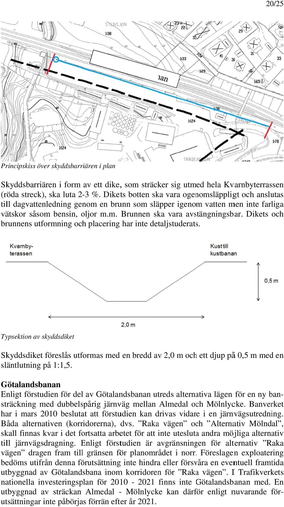 Dikets och brunnens utformning och placering har inte detaljstuderats.