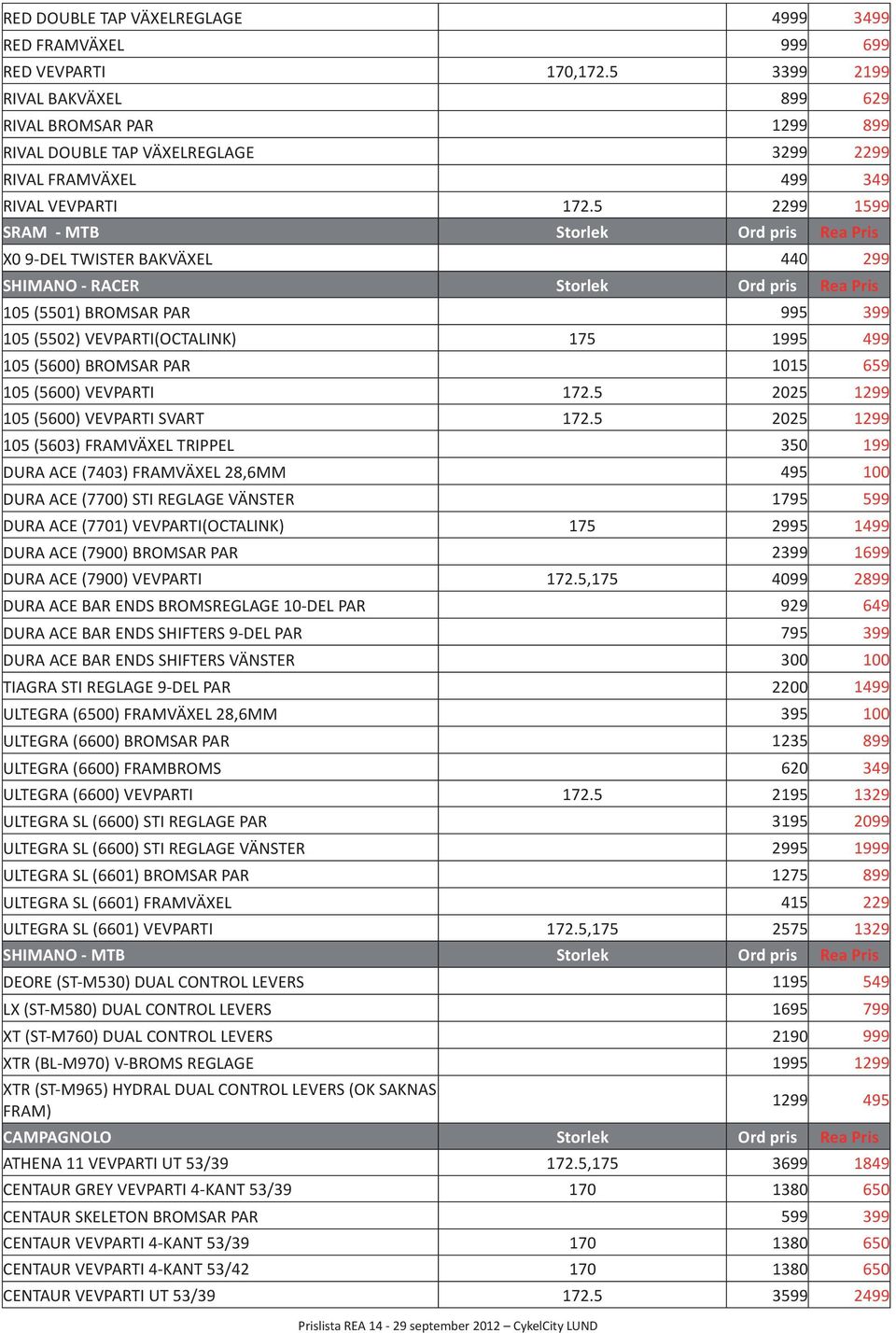 5 2299 1599 SRAM - MTB Storlek Ord pris Rea Pris X0 9-DEL TWISTER BAKVÄXEL 440 299 SHIMANO - RACER Storlek Ord pris Rea Pris 105 (5501) BROMSAR PAR 995 399 105 (5502) VEVPARTI(OCTALINK) 175 1995 499