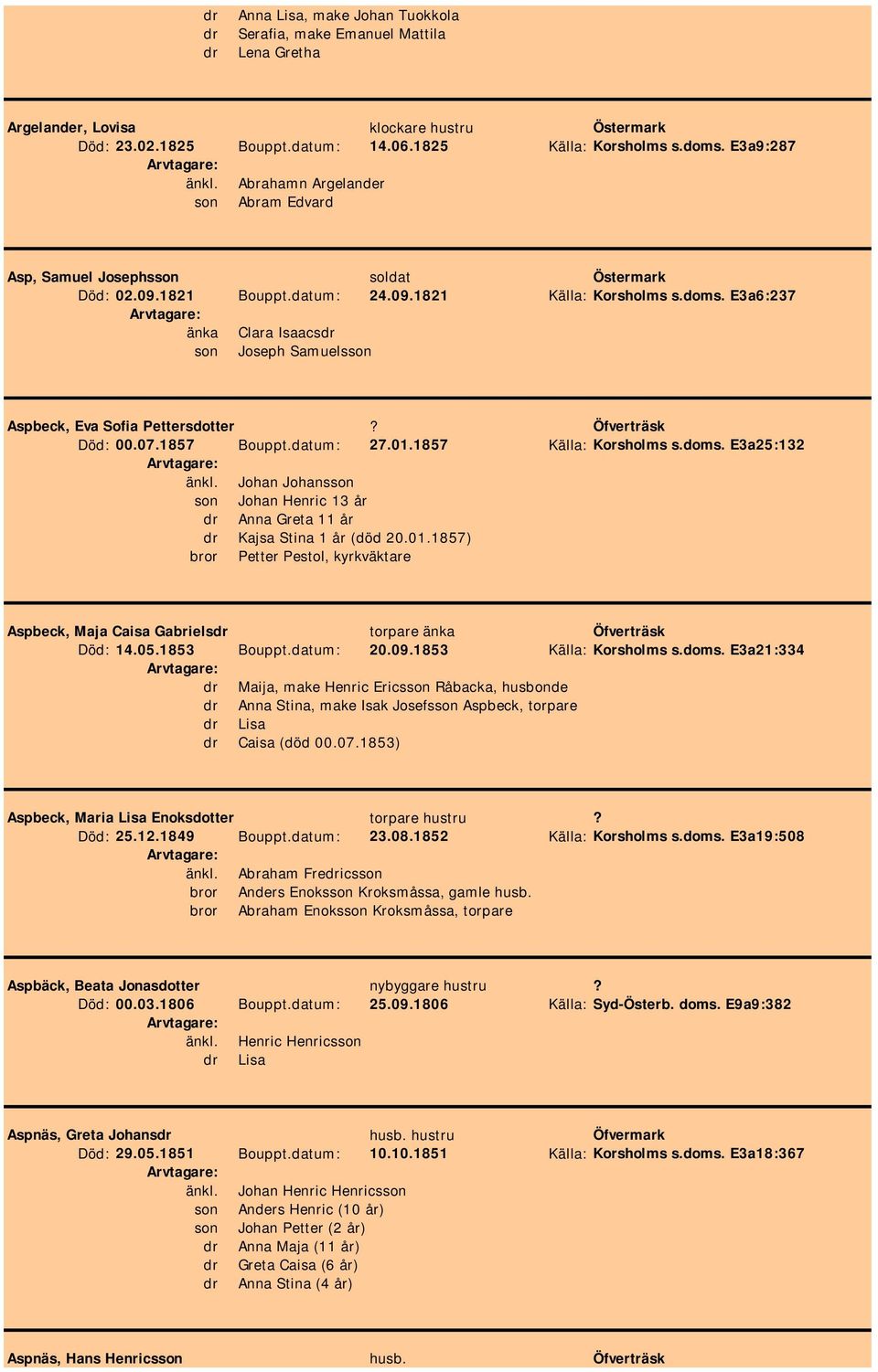 E3a6:237 änka Clara Isaacs son Joseph Samuelsson Aspbeck, Eva Sofia Pettersdotter? Öfverträsk Död: 00.07.1857 Bouppt.datum: 27.01.1857 Källa: Korsholms s.doms. E3a25:132 änkl.