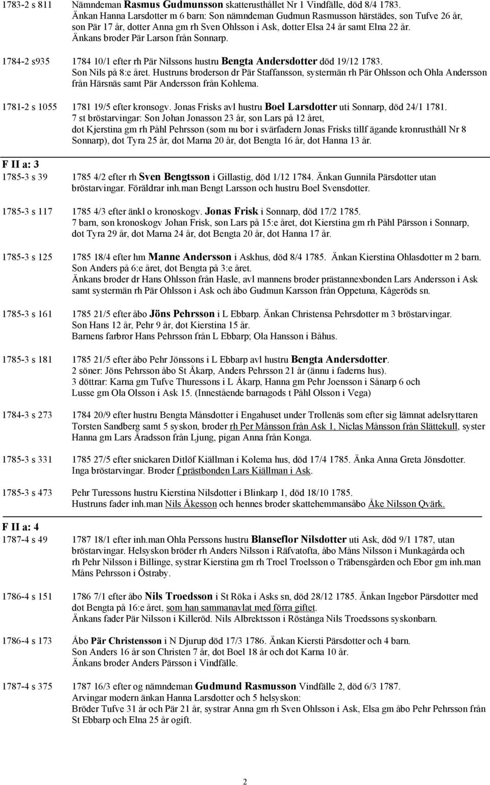 Änkans broder Pär Larson från Sonnarp. 1784-2 s935 1784 10/1 efter rh Pär Nilssons hustru Bengta Andersdotter död 19/12 1783. Son Nils på 8:e året.