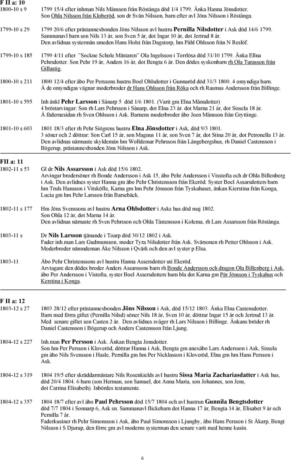 1799-10 s 29 1799 20/6 efter prästannexbonden Jöns Nilsson avl hustru Pernilla Nilsdotter i Ask död 14/6 1799. Sammanavl barn son Nils 13 år, son Sven 5 år, dot Ingar 10 år, dot Jertrud 8 år.