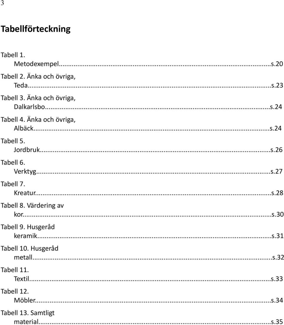 Verktyg...s.27 Tabell 7. Kreatur...s.28 Tabell 8. Värdering av kor...s.30 Tabell 9. Husgeråd keramik...s.31 Tabell 10.