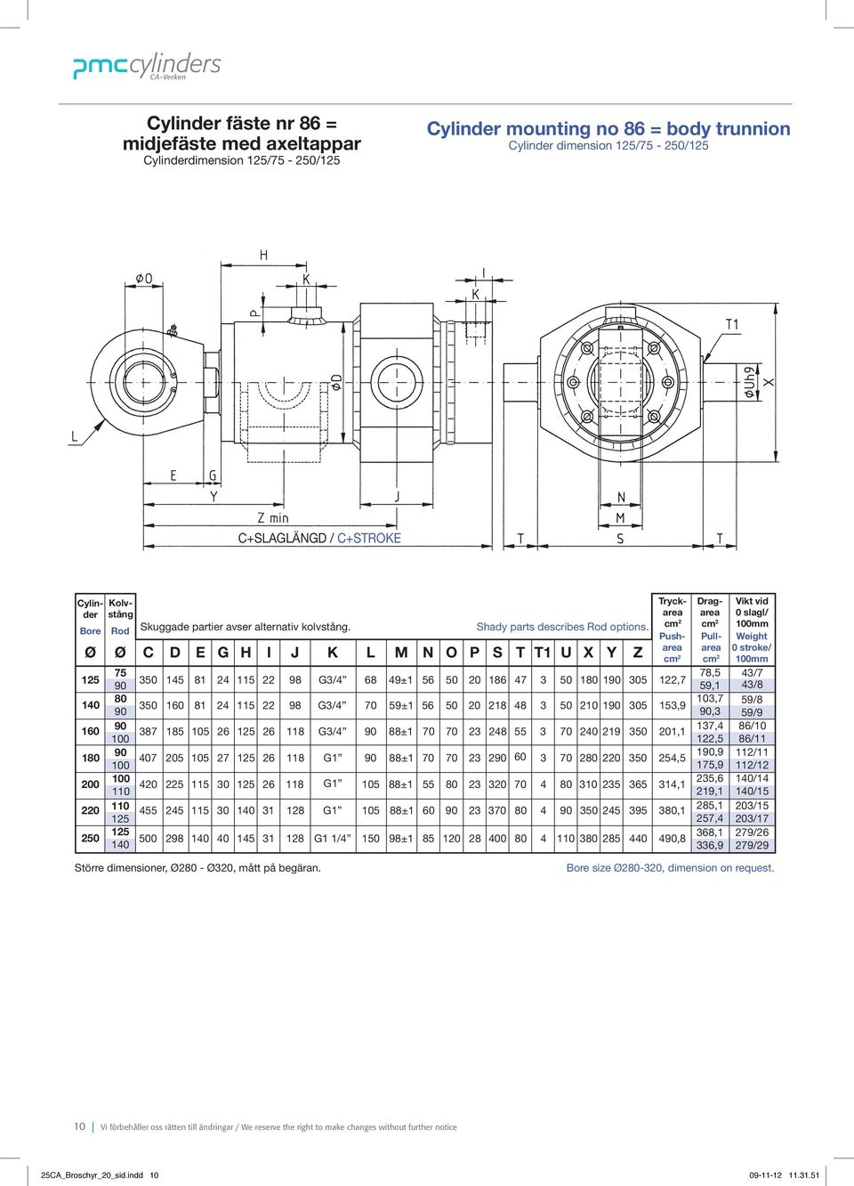 c 7 7 4 455 0 d e G h I J k 145 1 5 5 2 245 298 81 81 105 105 115 115 1 24 24 26 27 115 115 1 145 22 22 26 26 26 1 1 98 98 1 1 1 8 8 G/4 G/4 G/4 G1 G1 G1 G1 1/4 Shady parts describes Rod options.