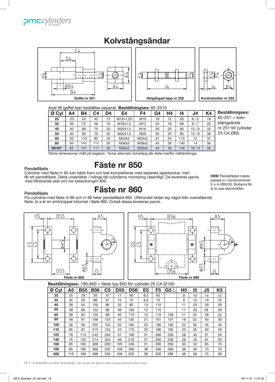 1 14 56 /* 147 117 M6x2 Mx2 45 1 / 56 Större dimensioner, mått på begäran. *Avser alternativ kolvstång där detta medför måttändringar.