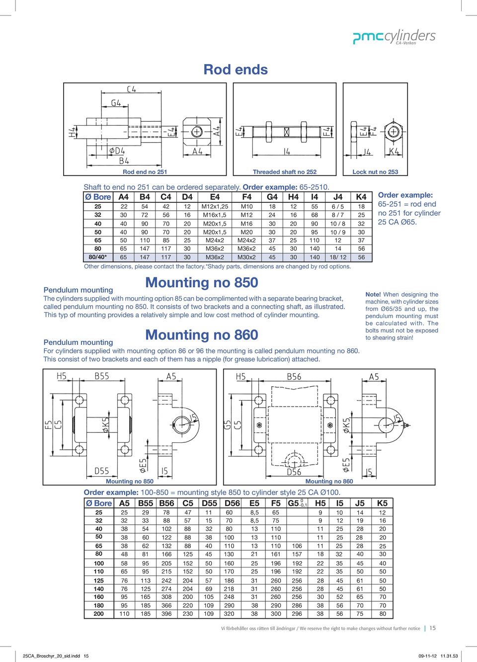 M6x2 Mx2 45 1 / 56 Other dimensions, please contact the factory.*shady parts, dimensions are changed by rod options.