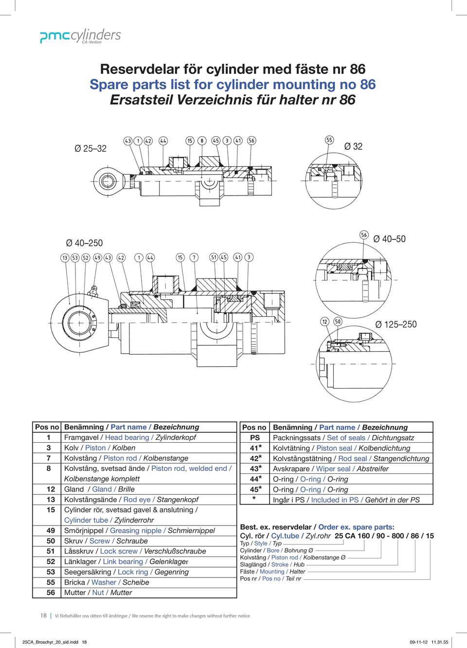 / Rod eye / Stangenkopf 15 Cylinder rör, svetsad gavel & anslutning / Cylinder tube / Zylinderrohr 49 Smörjnippel / Greasing nipple / Schmiernippel Skruv / Screw / Schraube 51 Låsskruv / Lock screw /