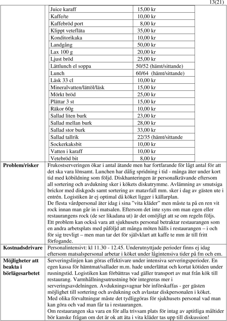 mellan burk 28,00 kr Sallad stor burk 33,00 kr Sallad tallrik 22/35 (hämt/sittande Sockerkaksbit 10,00 kr Vatten i karaff 10,00 kr Vetebröd bit 8,00 kr Problem/risker Frukostserveringen ökar i antal