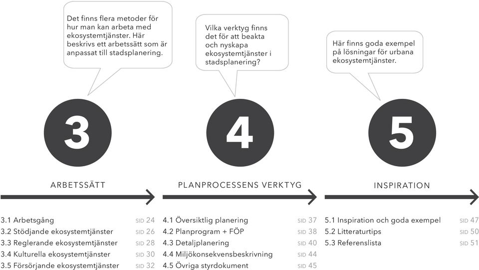 3 4 5 ARBETSSÄTT PLANPROCESSENS VERKTYG INSPIRATION 3.1 Arbetsgång 3.2 Stödjande ekosystemtjänster 3.3 Reglerande ekosystemtjänster 3.4 Kulturella ekosystemtjänster 3.