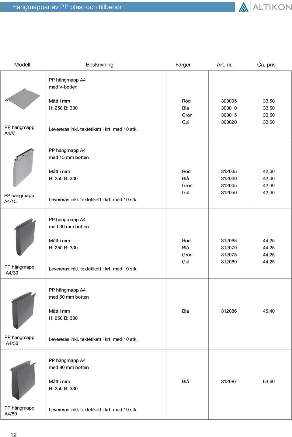 textetikett i krt. med 10 stk. PP hängmapp A4 med 30 mm botten PP hängmapp A4/30 Mått i mm Röd 312065 44,25 H: 250 B: 330 Blå 312070 44,25 Grön 312075 44,25 Gul 312080 44,25 Levereras inkl.