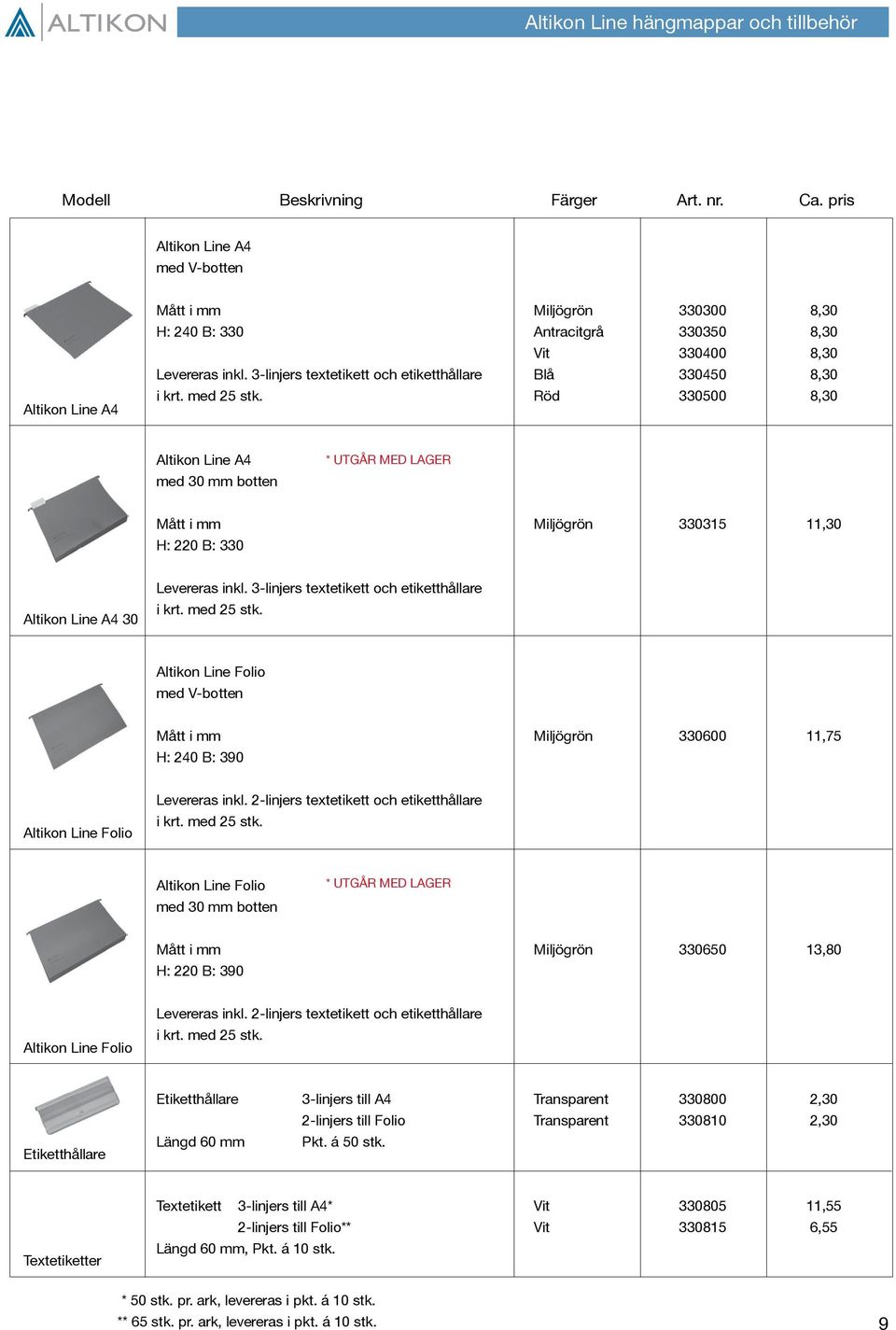 Röd 330500 8,30 Altikon Line A4 med 30 mm botten * UTGÅR MED LAGER Mått i mm Miljögrön 330315 11,30 H: 220 B: 330 Altikon Line A4 30 Levereras inkl. 3-linjers textetikett och etiketthållare i krt.