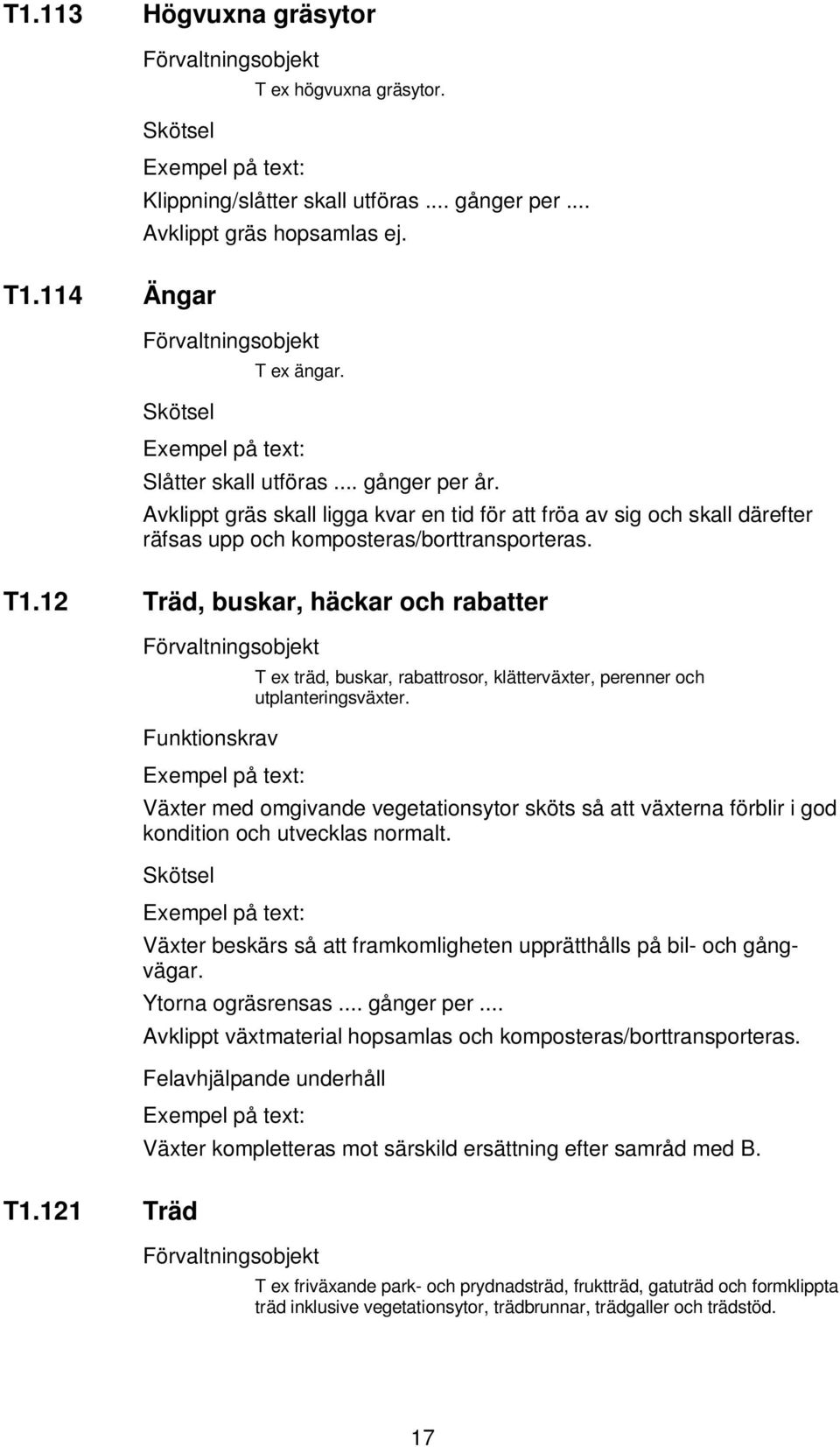 12 Träd, buskar, häckar och rabatter Funktionskrav T ex träd, buskar, rabattrosor, klätterväxter, perenner och utplanteringsväxter.